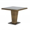 Table Resine Agadir 