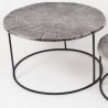 Table en Aluminium Gris Foncé