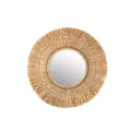Miroirs